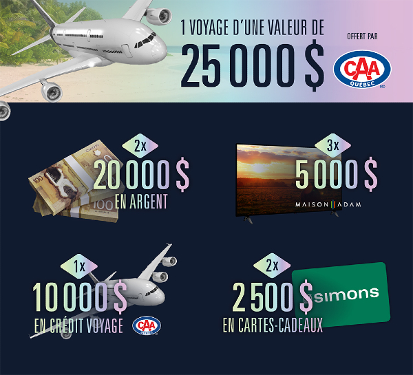 Image illustrant les différents prix à gagner.