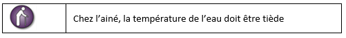 Image représentant la température de l'eau.
