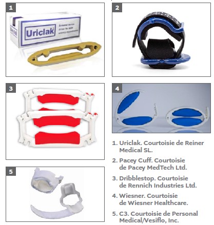 Image de quelques modèles de pinces péniennes.