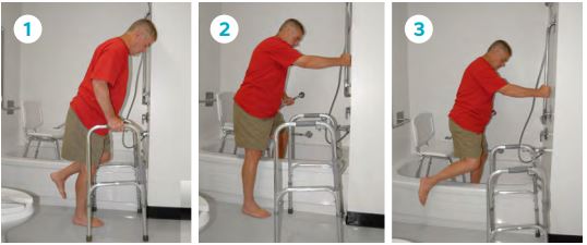 Technique pour entrer dans la douche.