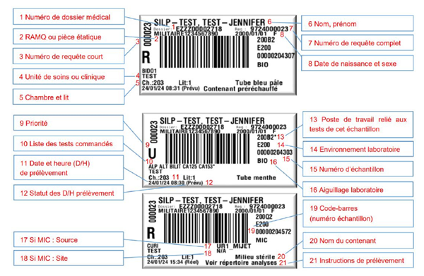 Description des éléments inclus sur l'étiquette de prélèvement.